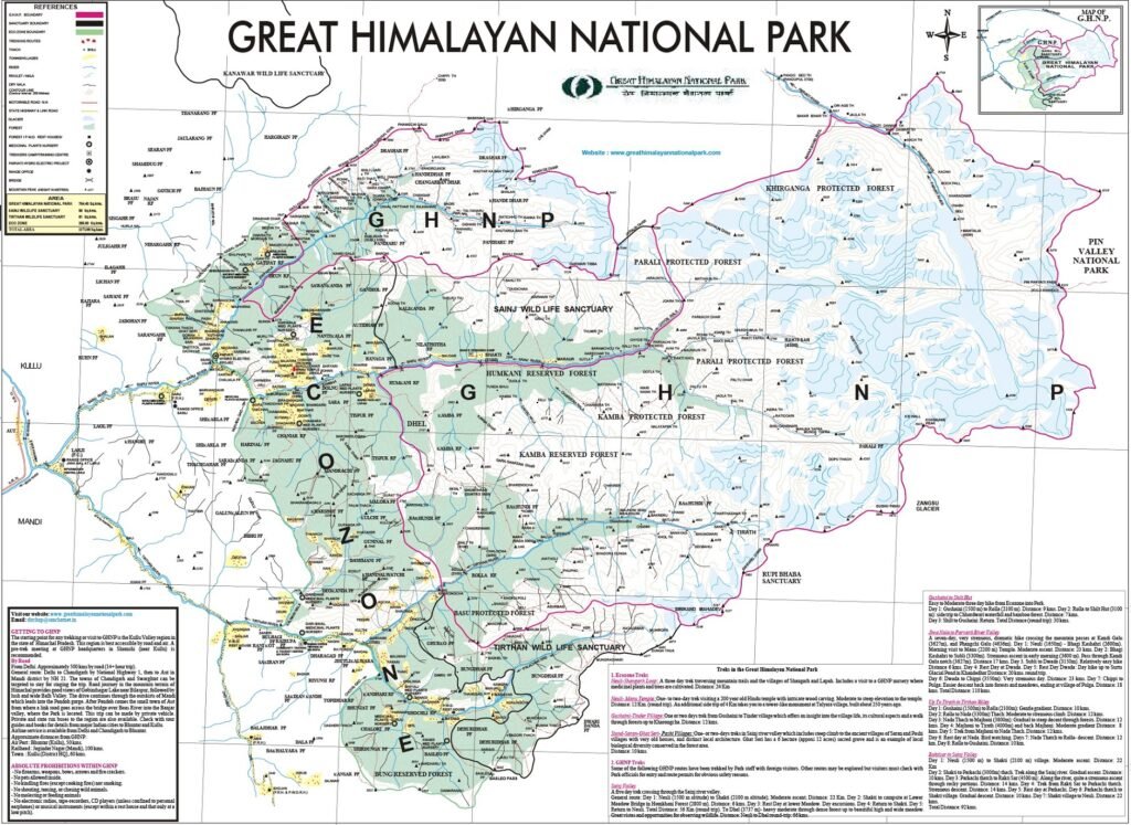 GHNP trek routes